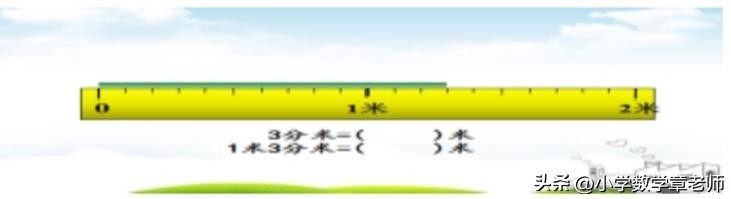 精彩备课：三年级下册数学小数的初步认识