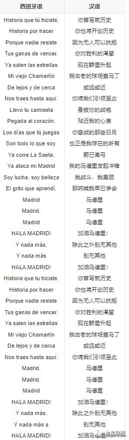 皇家马德里是哪个国家俱乐部,皇家马德里俱乐部球员名单