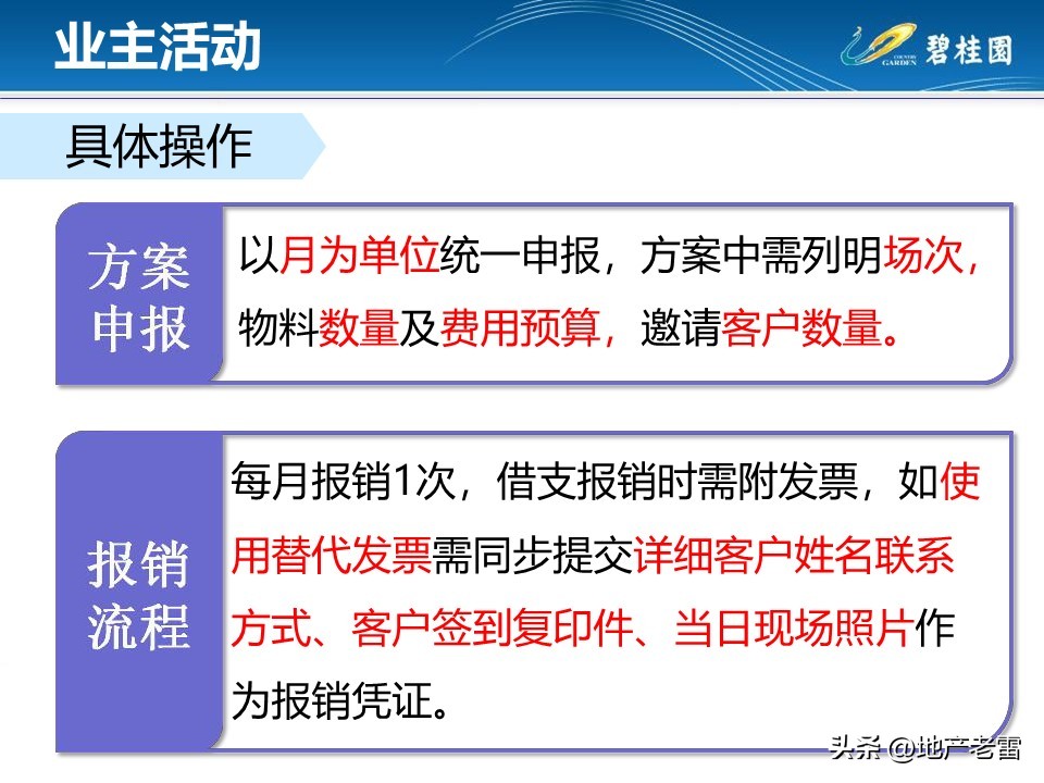 房地产客户接待流程标准化,房地产案场标准化接待流程