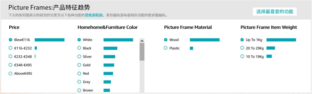 爆单成交秘籍,爆单有诀窍吗