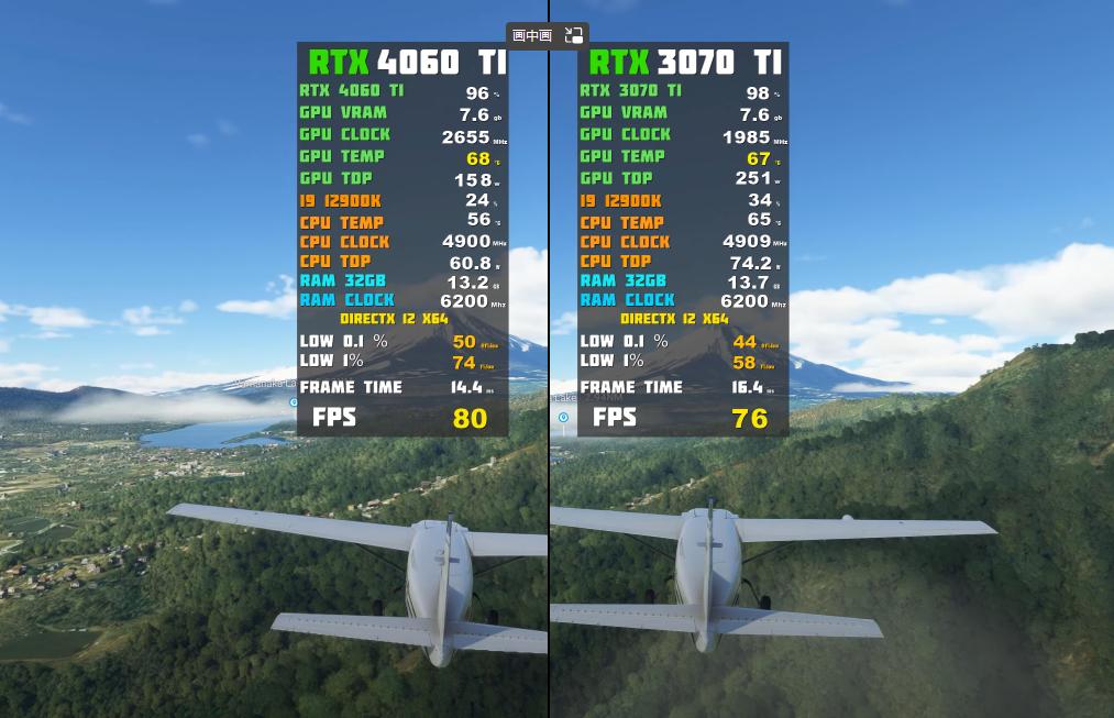 rtx4060ti对比3060ti,满血rtx3070和rtx3070ti到底差多少
