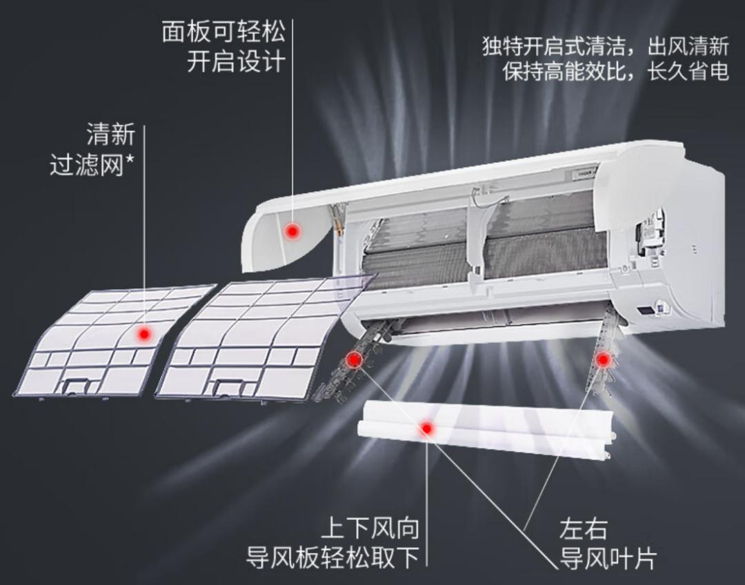 2023年3匹空调要怎么选,2023最建议买的空调3匹