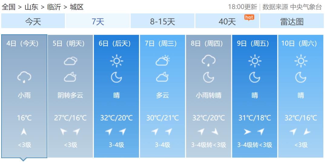 临沂今日有雨雪天气吗视频,最近几天临沂有没有雨水
