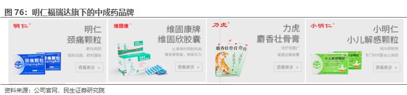 房地产转型大健康产业,2020鲁商发展房地产业务