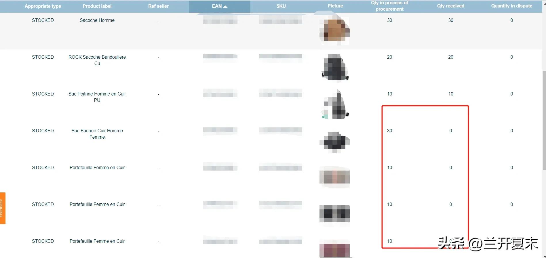 跨境电商小生意好做吗现在,跨境电商和抖音小店哪个好做