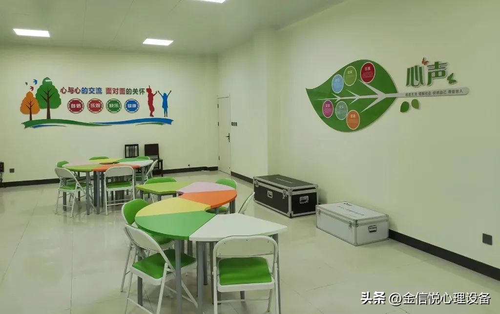 心理询室应该配置哪些心理设备，才能达到效果