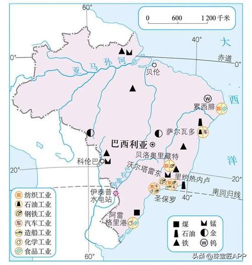 除了举世闻名的足球，巴西还特产这9大宝玉石，你知道几个？