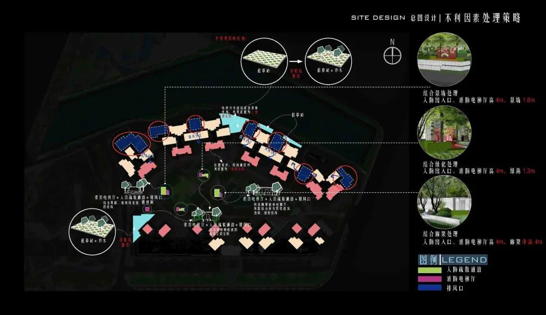 梦想的美好生活,梦想的生活