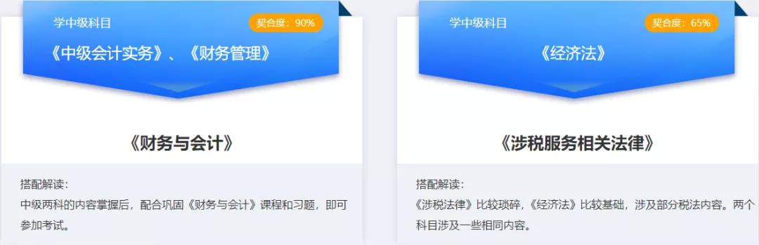税务师成绩复核一般多久出来,税务师成绩合格标准公布时间