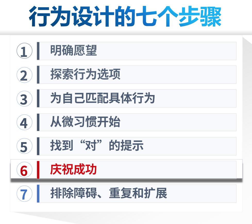 福格行为模型自我奖励,福格行为模型拖延症