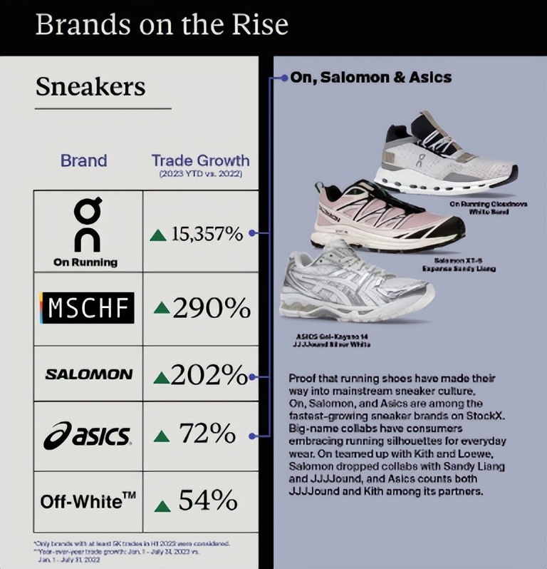 特步公司裁员,特步裁员