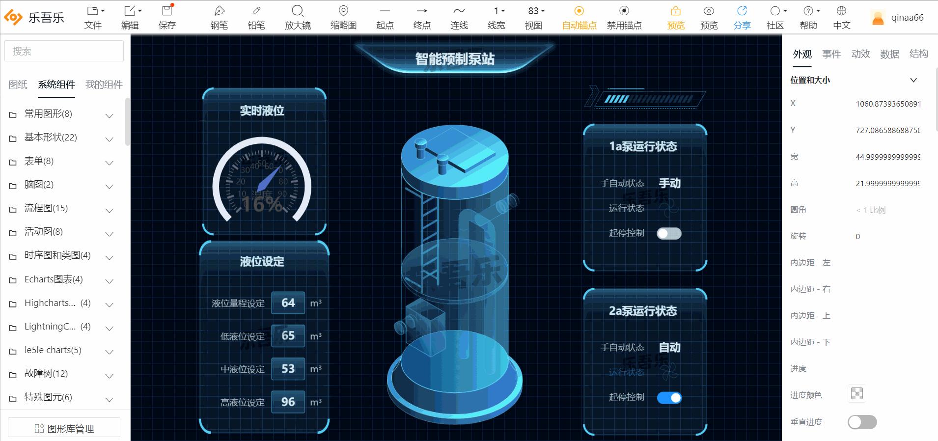组态软件与动态可视化,可视化组态软件通用