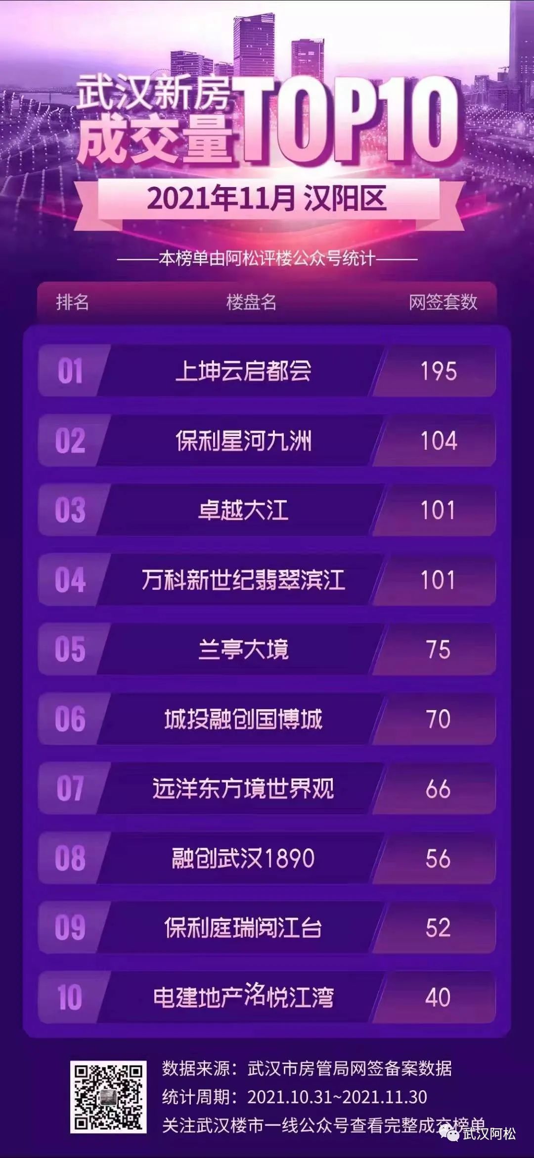 汉阳二手房捡漏,汉阳门面房捡漏