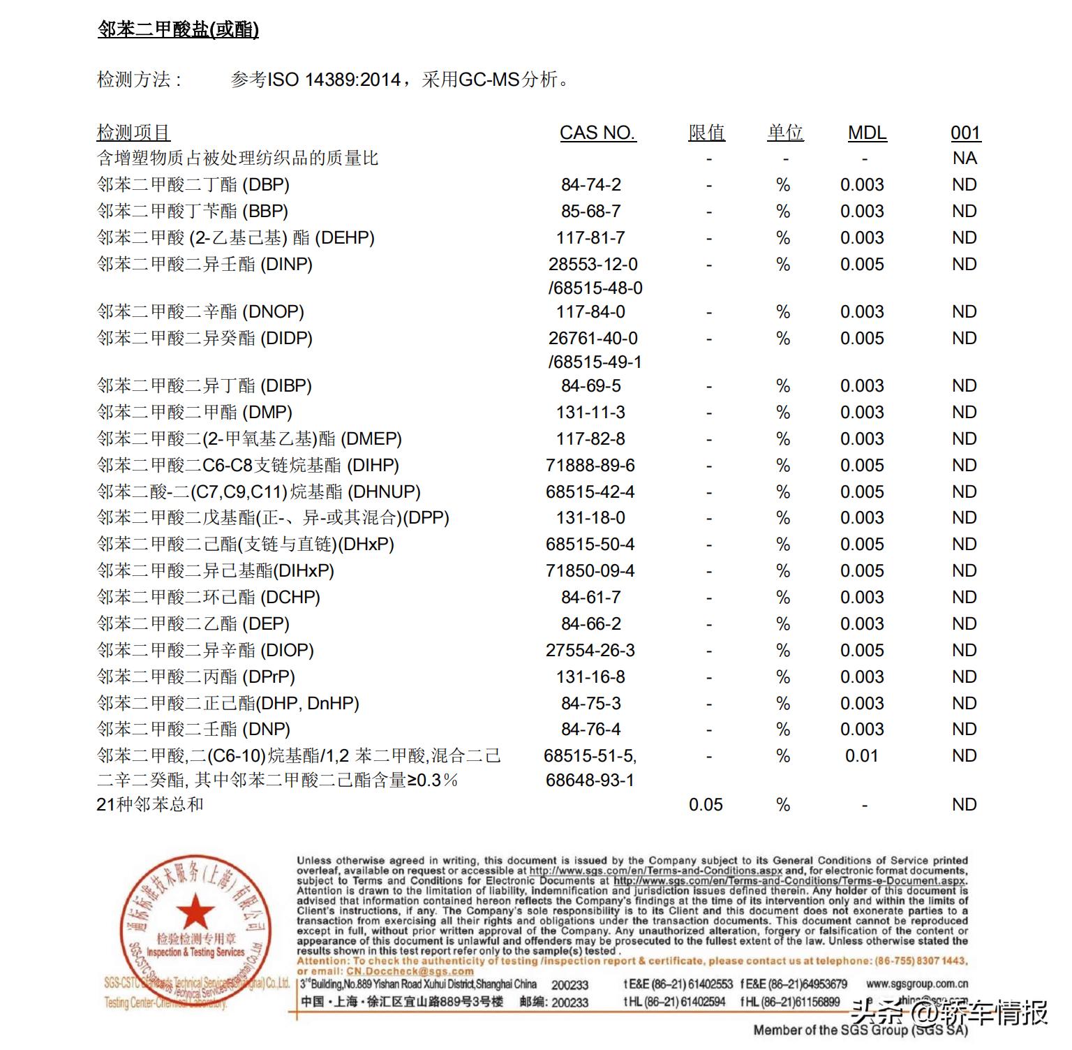 东风标致5008用车技巧,东风标致5008用车小知识