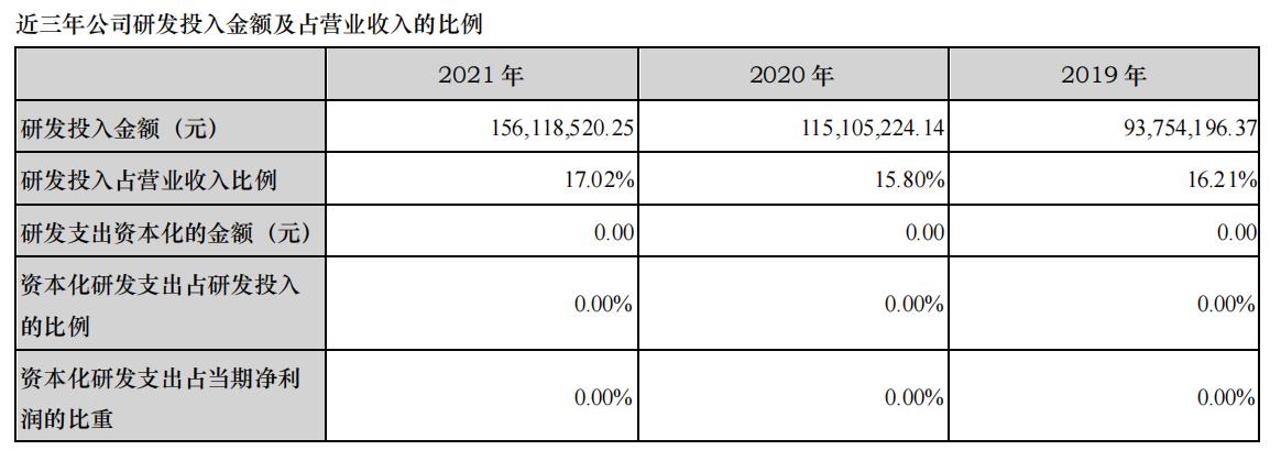 艾德生物年报最新消息,艾德生物2024年报业绩分红