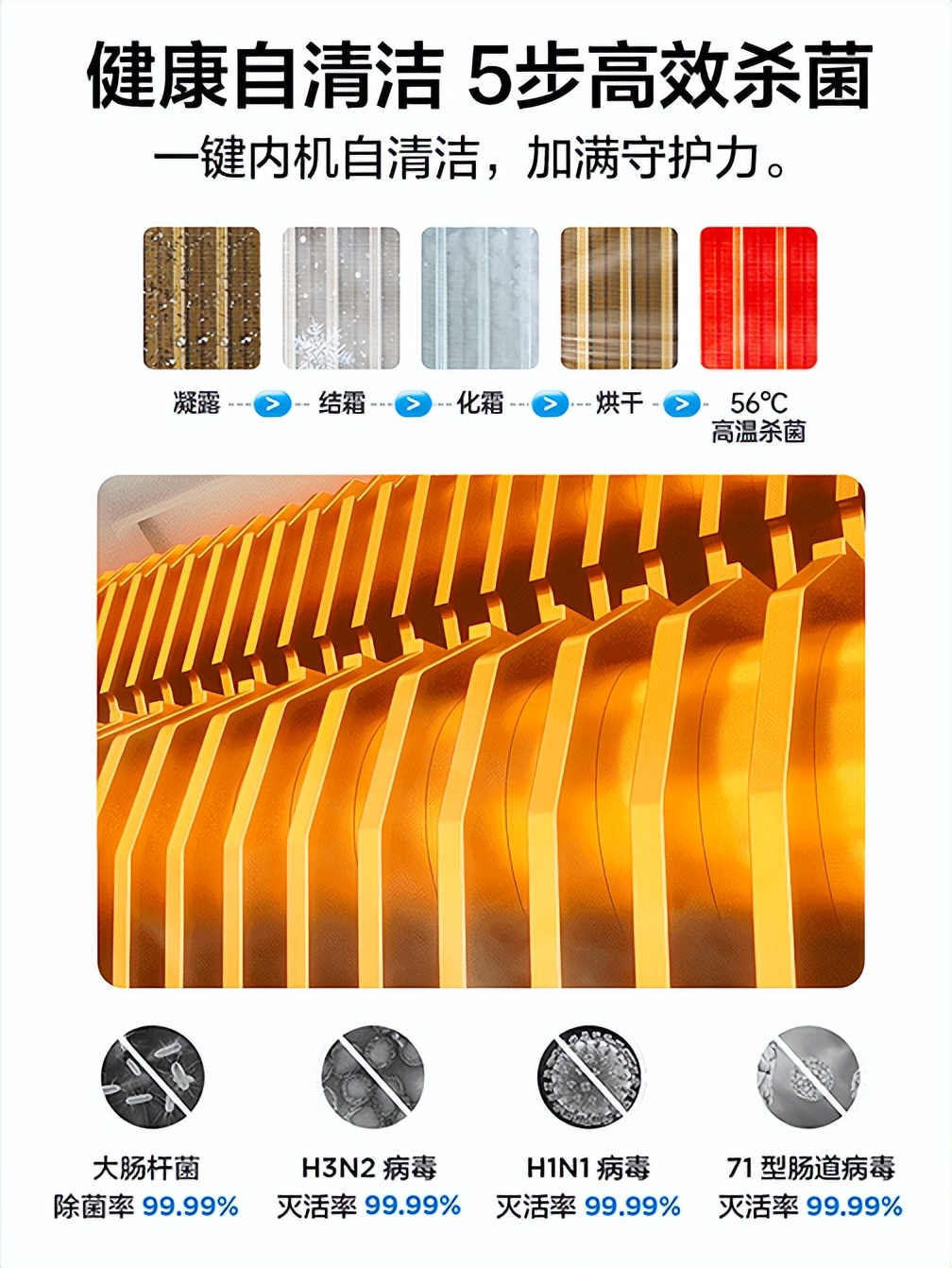 tcl智净风柜机节能,618开门红视频