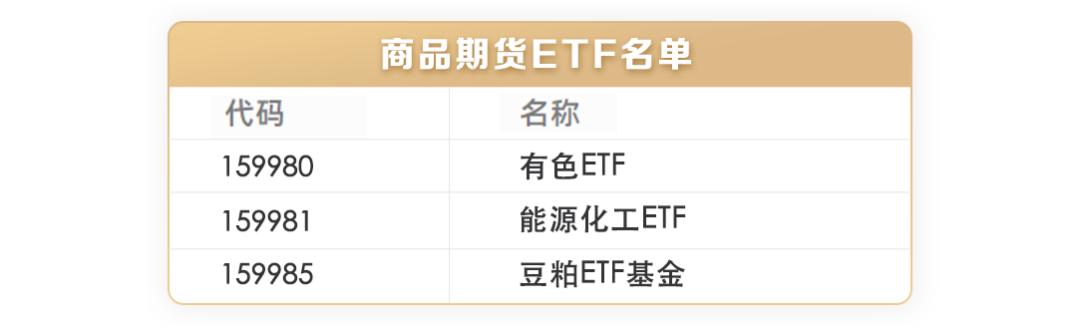 etft+0操作五大经典技巧,干货可以快递吗