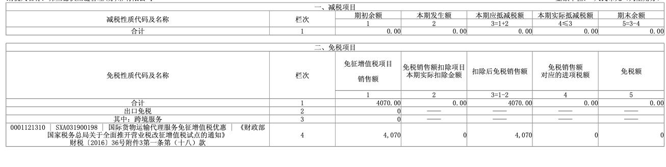 税控盘服务费抵扣如何账务处理,税控盘服务费怎么填写申报表
