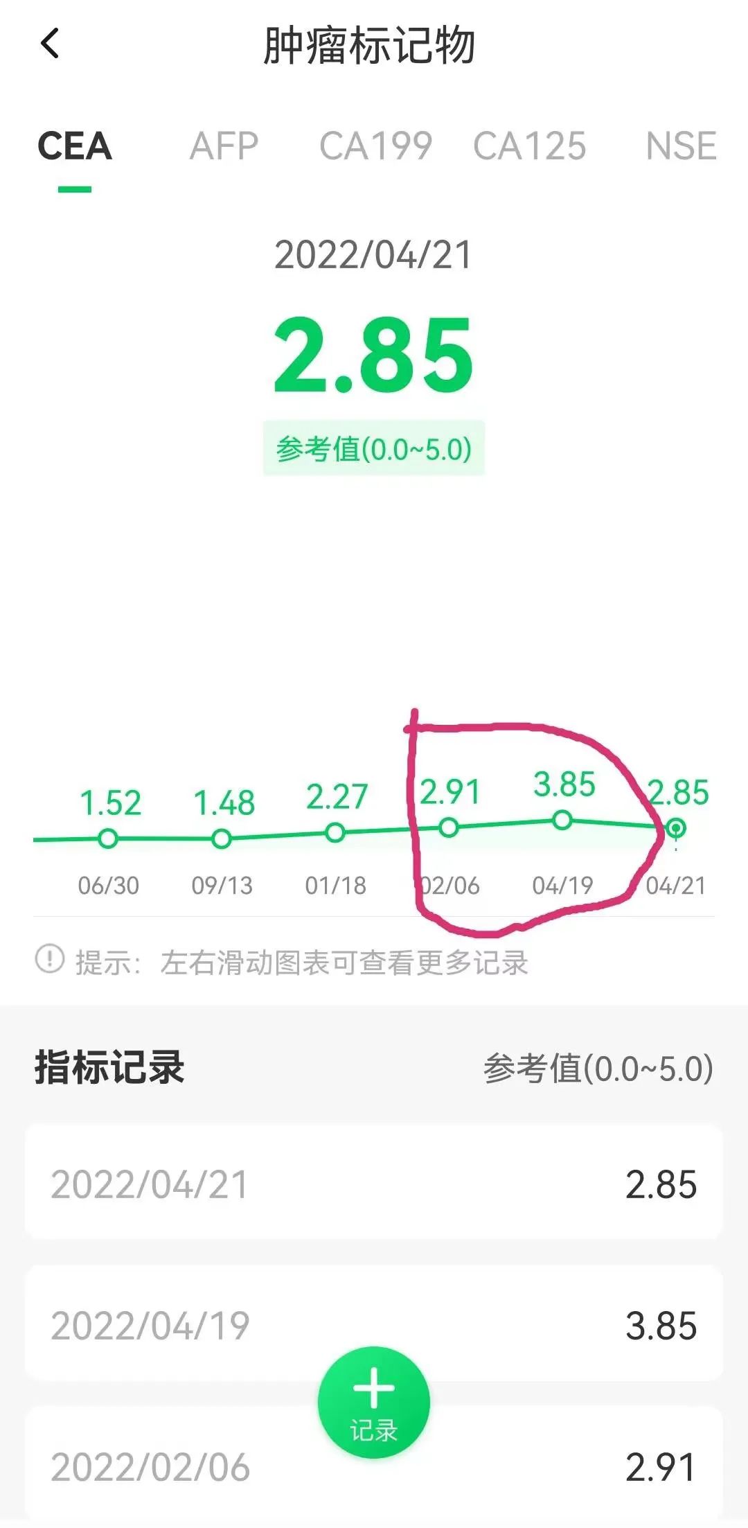 晚期肺癌偏方,2022晚期肺癌治疗指南