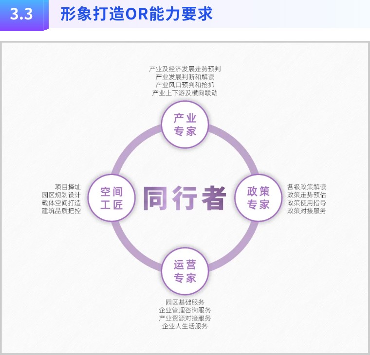 浅议互联网企业营销渠道建设,浅议京东的核心竞争力及发展