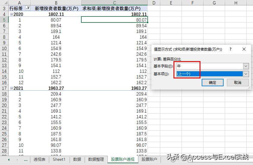 excel数据透视统计同比环比,excel同比环比图表怎么制作