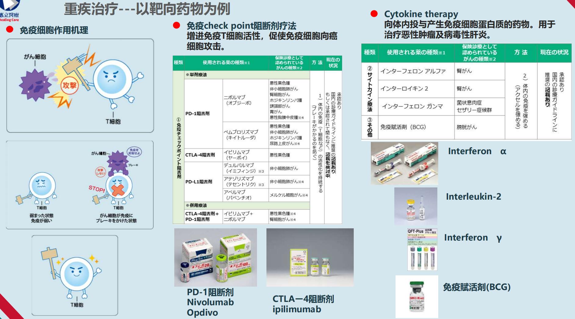 日本医疗水平世界排名,日本医疗到底好在哪里呢