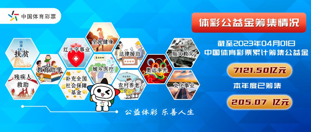 快乐翻番绍兴上虞购彩者喜获“超级加倍Ⅱ”万元大奖、华为手机