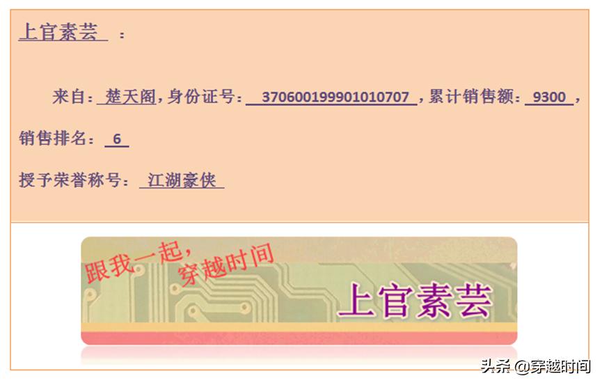 穿越时间Excel升级之路连载13:开始邮件合并Excel、Word刀剑合璧