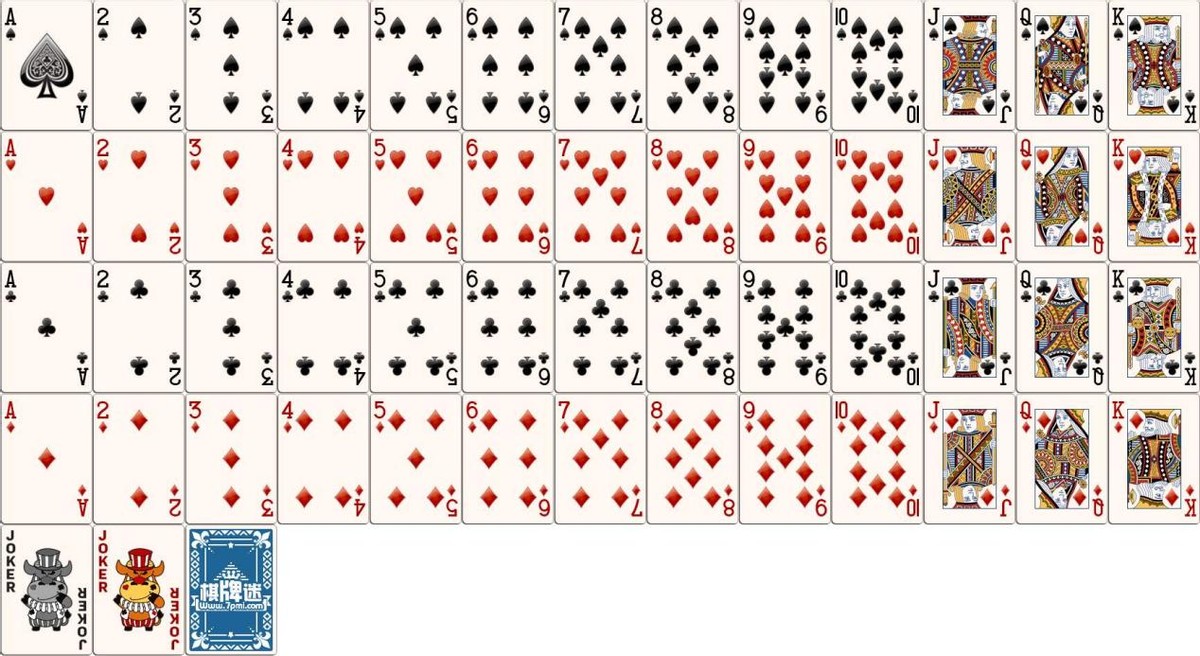 扑克牌上的人物都是谁,扑克牌上为啥是12位历史人物