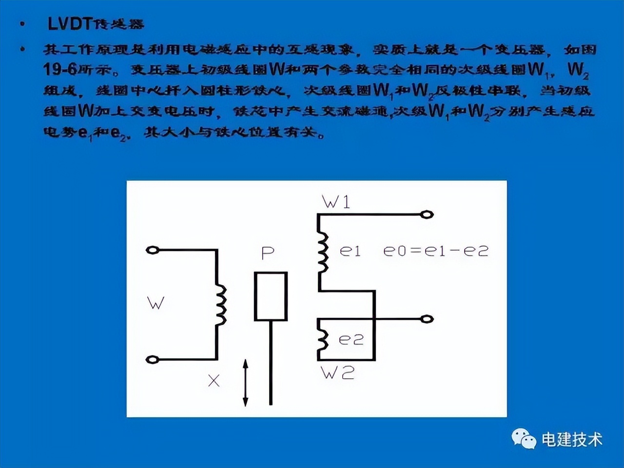 汽轮机tsi热工测点安装,汽轮机tsi系统什么意思