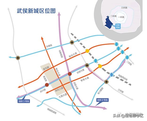 青羊新城哪个片区发展潜力大,青羊新城板块图