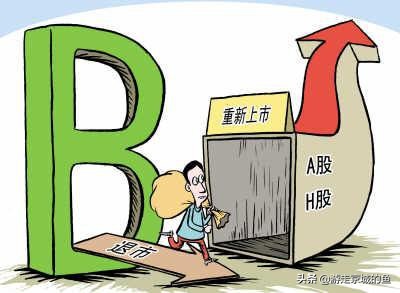 a股国际化前景,a股国际通