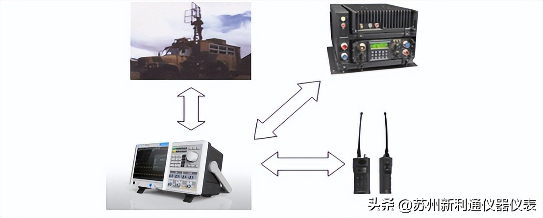 4945b无线电综合测试仪,国产传感器4合一检测仪