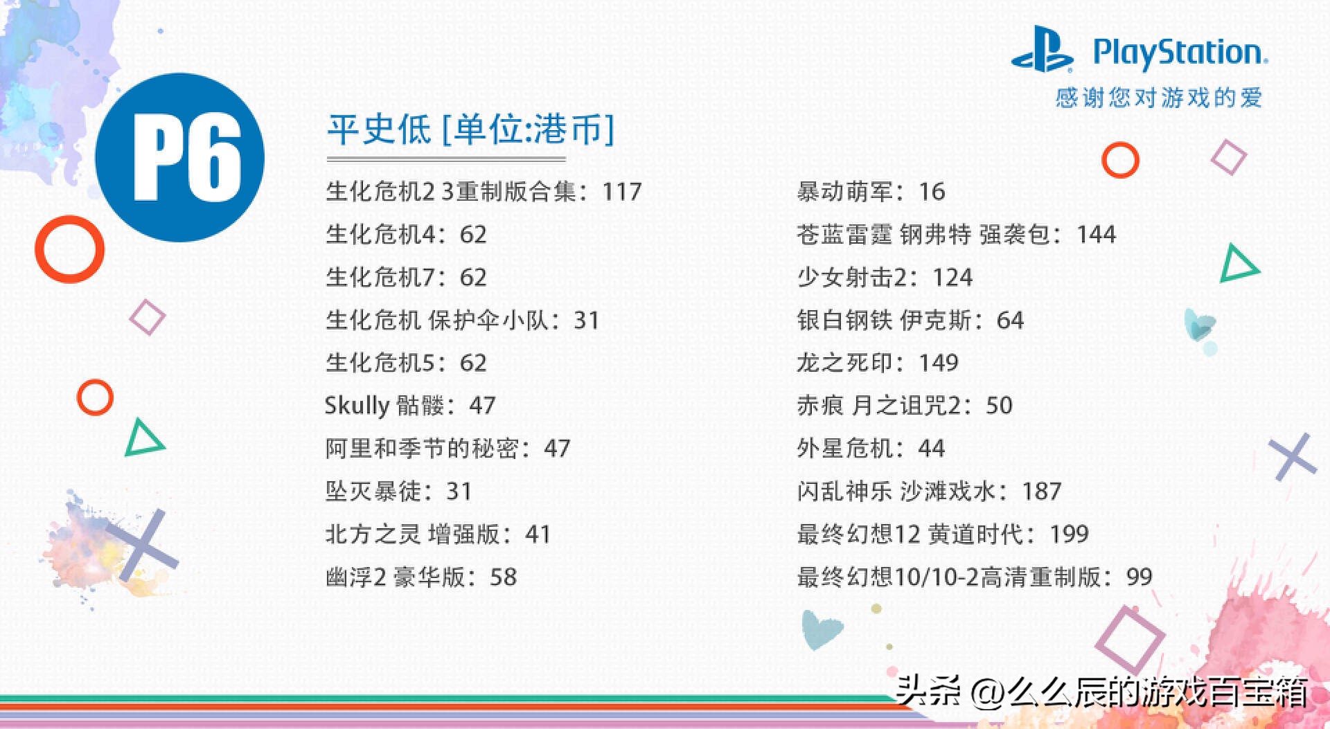 nba2k23港服,2k23骨折