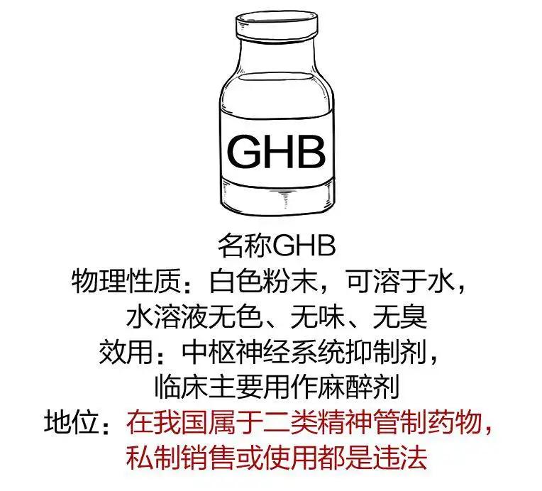 26岁男人用*药迷**侵犯同性室友，室友却一概不知，如何识别被下药？