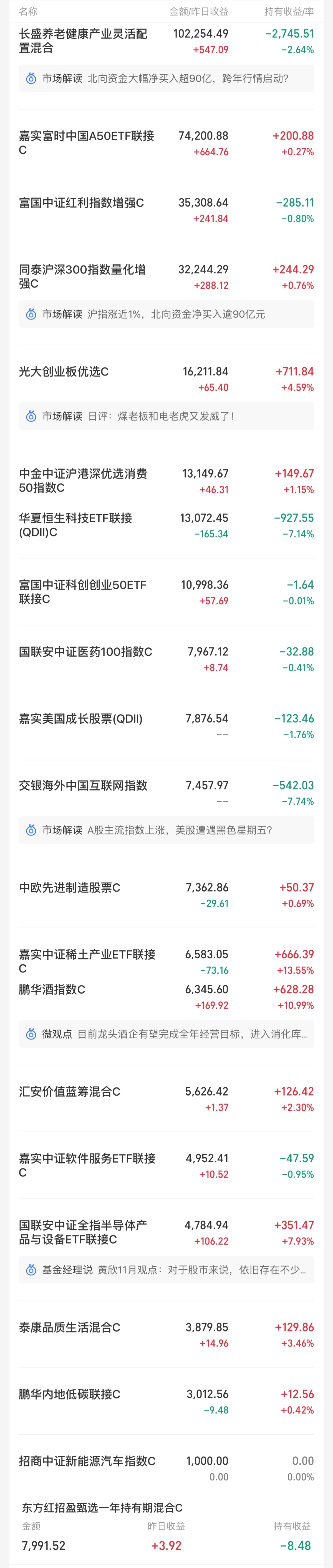 中概互联etf日内操作技巧,中概股纳斯达克上市后表现