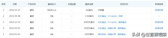 母婴电商蜜芽能加盟吗,母婴电商平台蜜芽分销