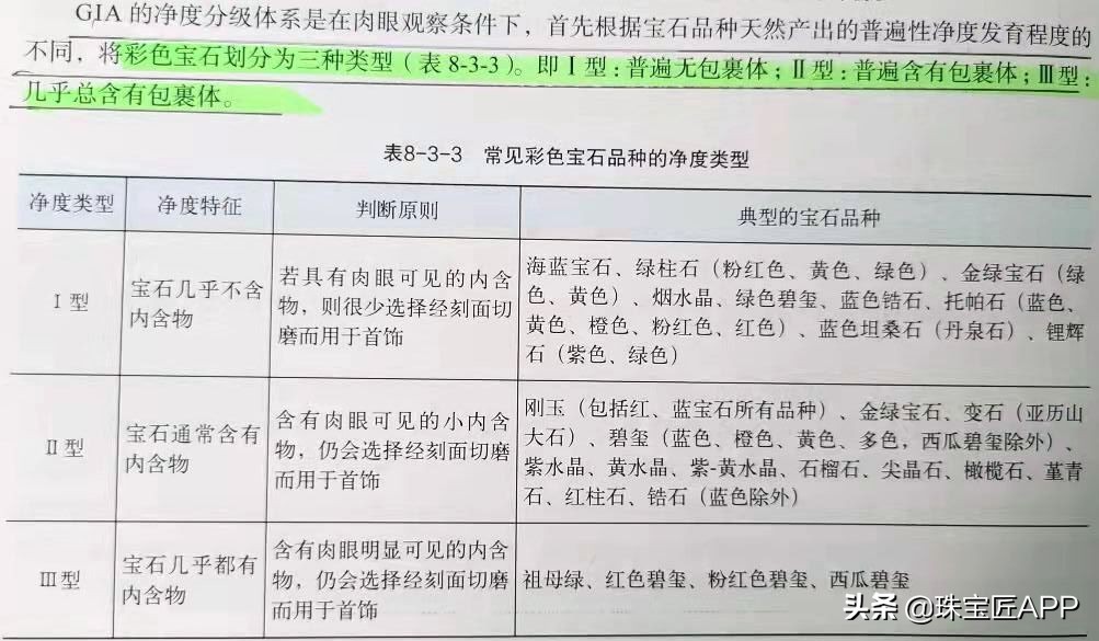 宝石的裂纹叫什么,宝石有裂痕是不是就失去价值了