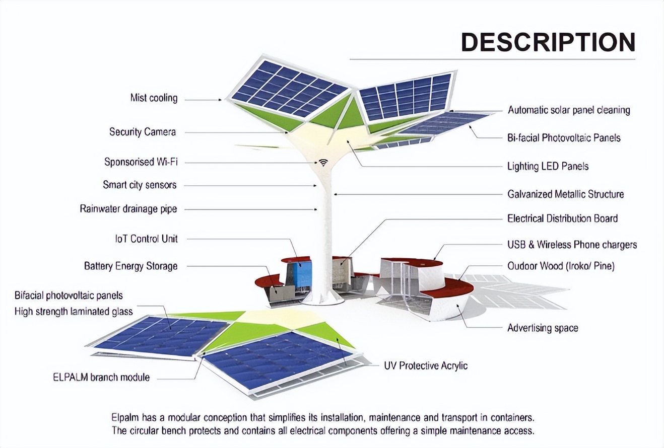 卡塔尔世界杯减轻天气炎热的措施,卡塔尔场地炎热
