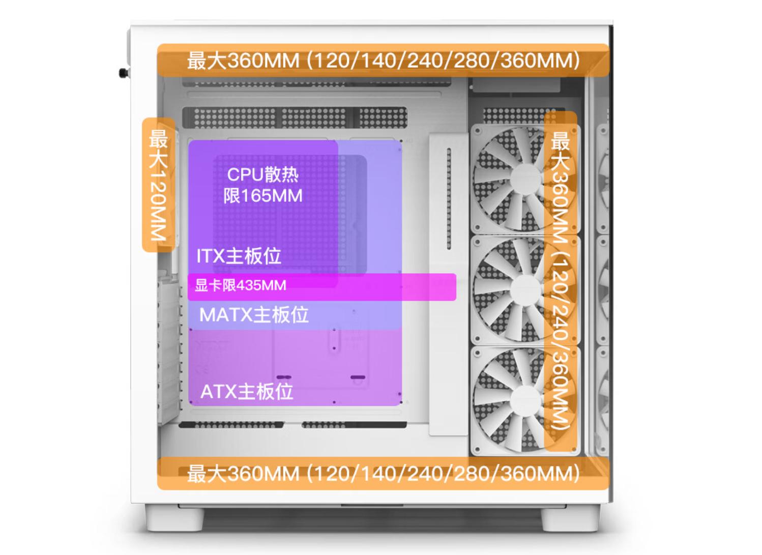 白色海景房实际效果,经典白色海景房