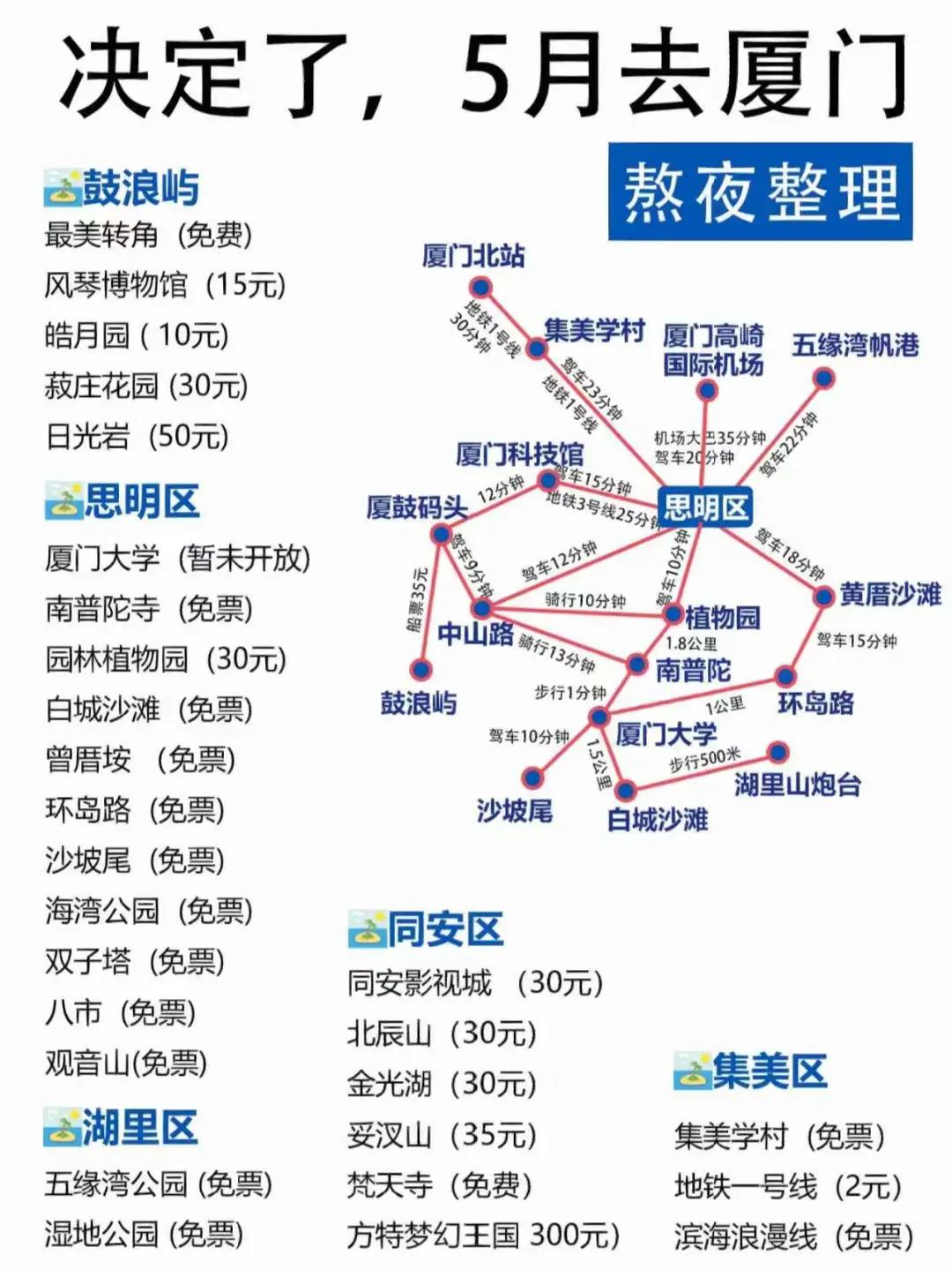 五一厦门三天游玩攻略,厦门五一出行攻略