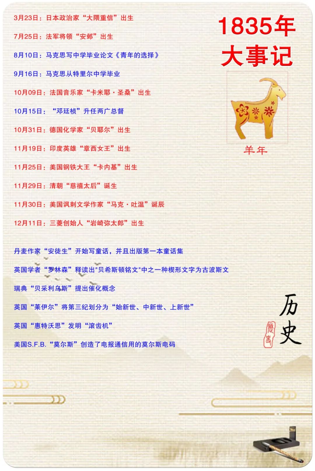 美国钢铁大王卡内基,钢铁大王安德鲁·卡内基