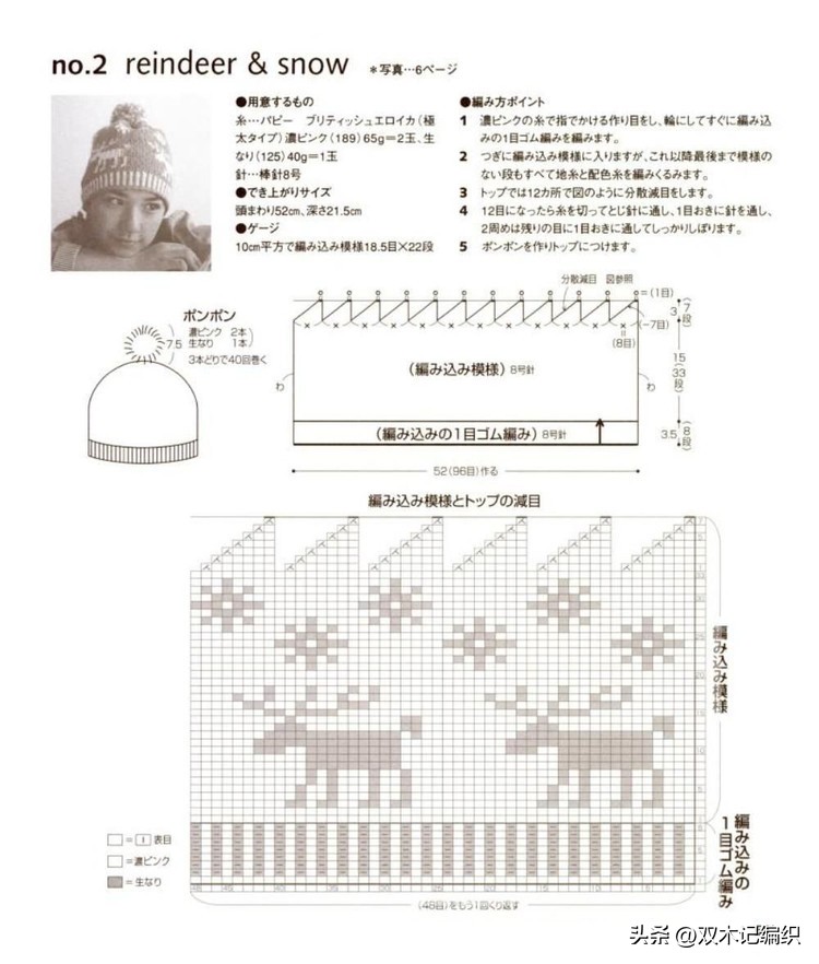 复古提花帽子图解,日系提花帽子