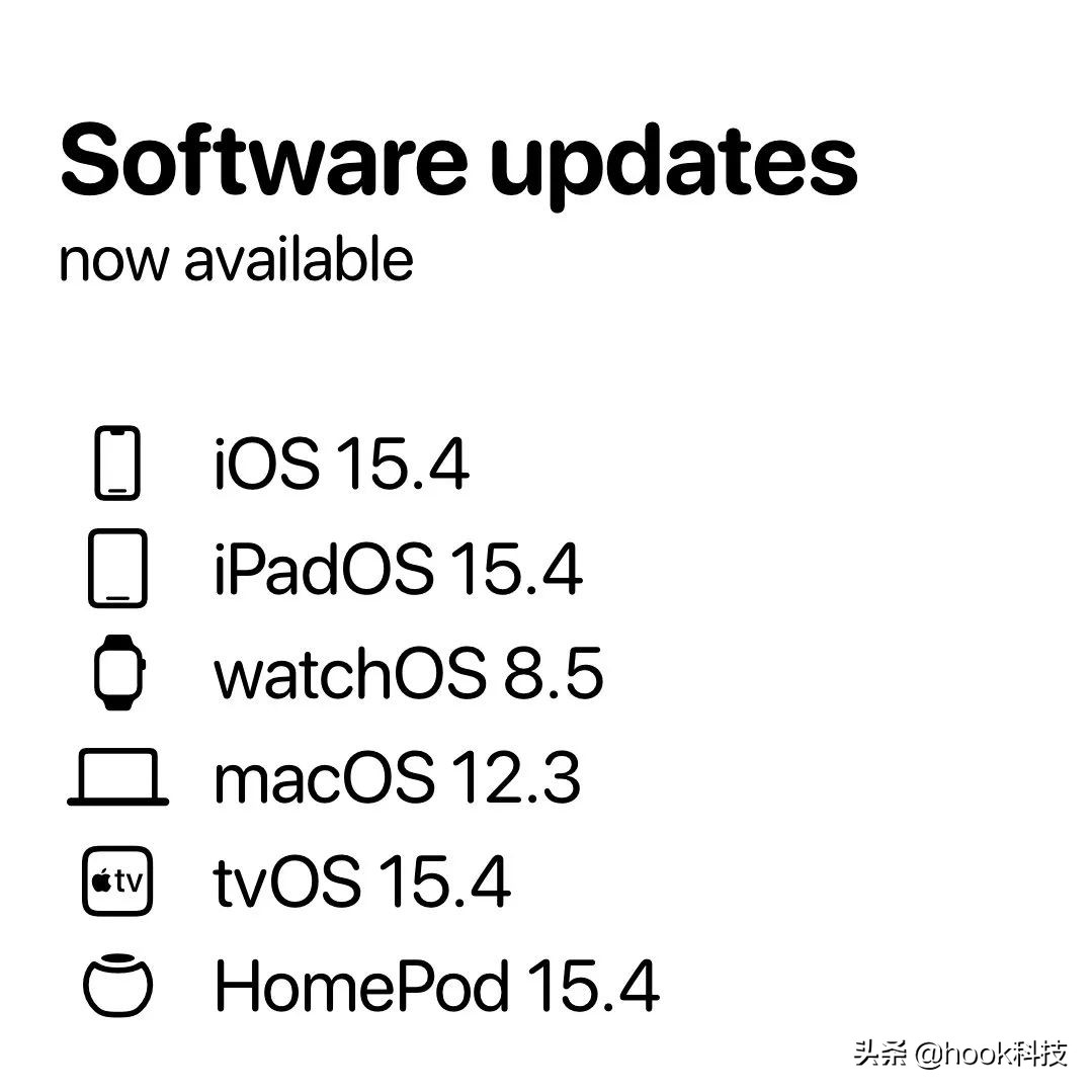 ios15.4.1还可以口罩解锁吗,ios15.4除了戴口罩还有什么升级