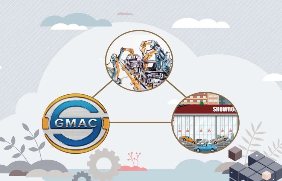 上汽汽车金融容易通过吗,上汽通用在创新营销上求变