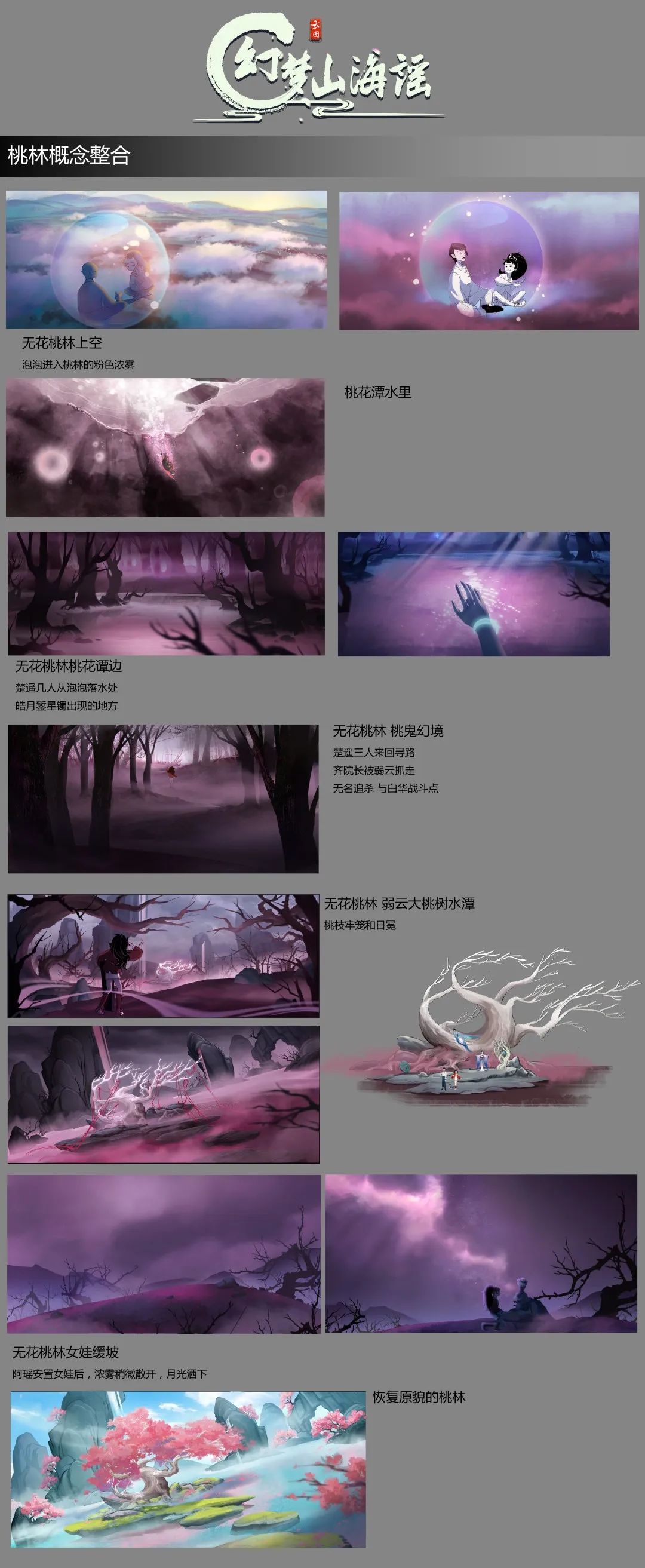 神话ip,神话ip设计