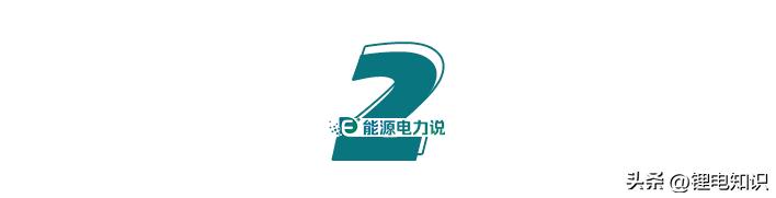 用户侧储能盈利分析,用户侧储能项目投资成本