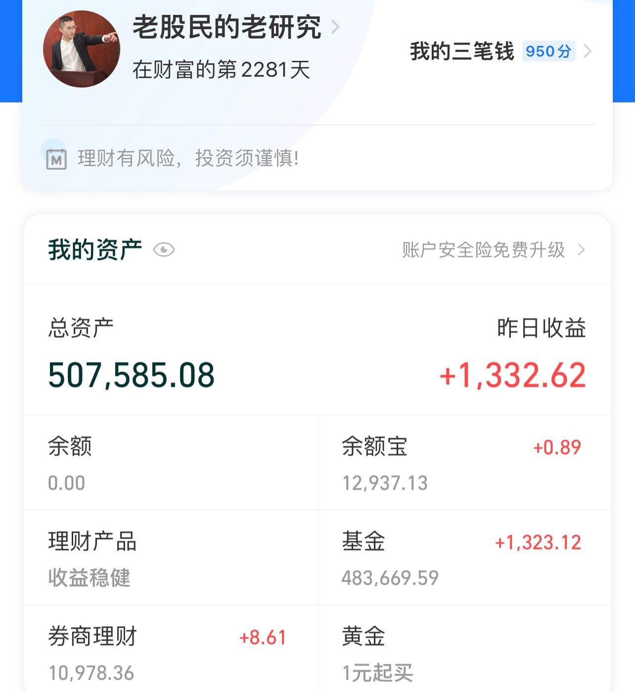 上证股市历年走势图,近几年牛市及上证指数变化