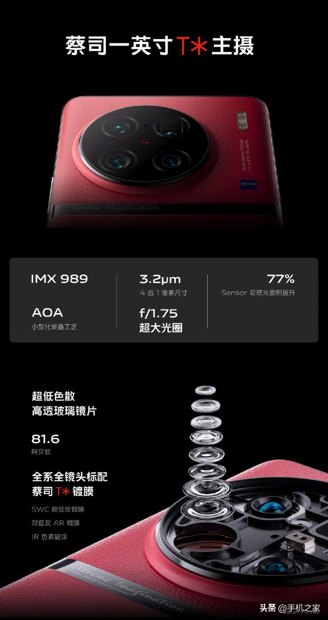 十年开篇之作vivox90pro,vivox90pro入手一个月体验