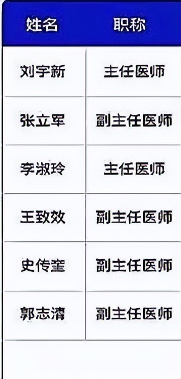 中医药法对假药的认定,中药怎么鉴定假药和劣药